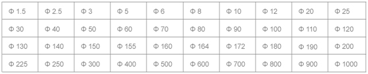 acrylic round rod acrylic round rod